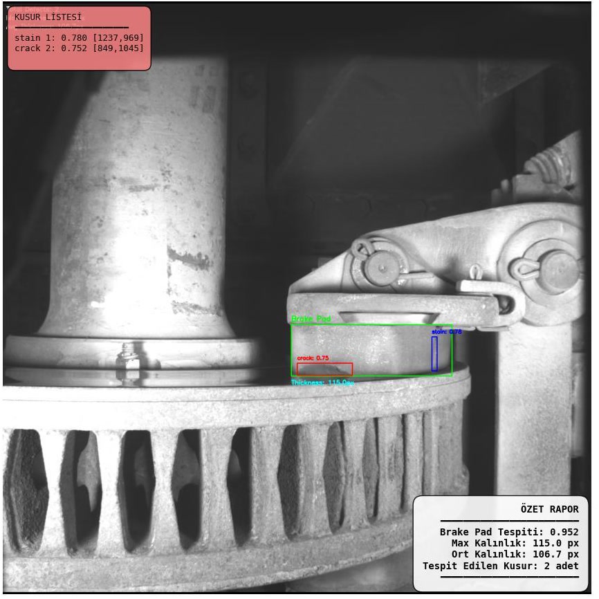 Sample 74.png with stain and crack predictions, thickness lines and an analysis summary.